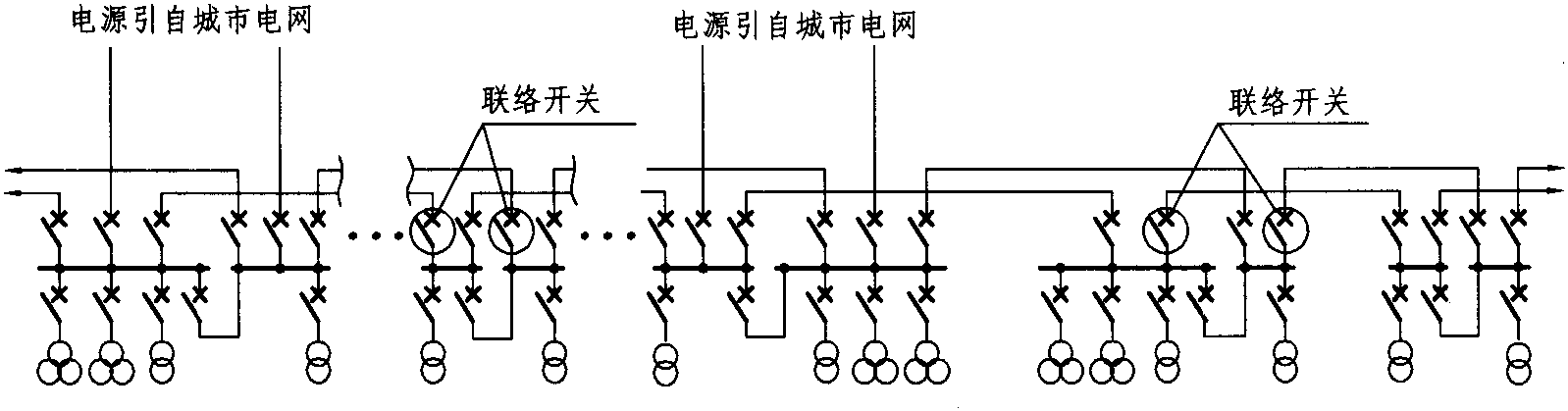 4.3.2 分散式供電